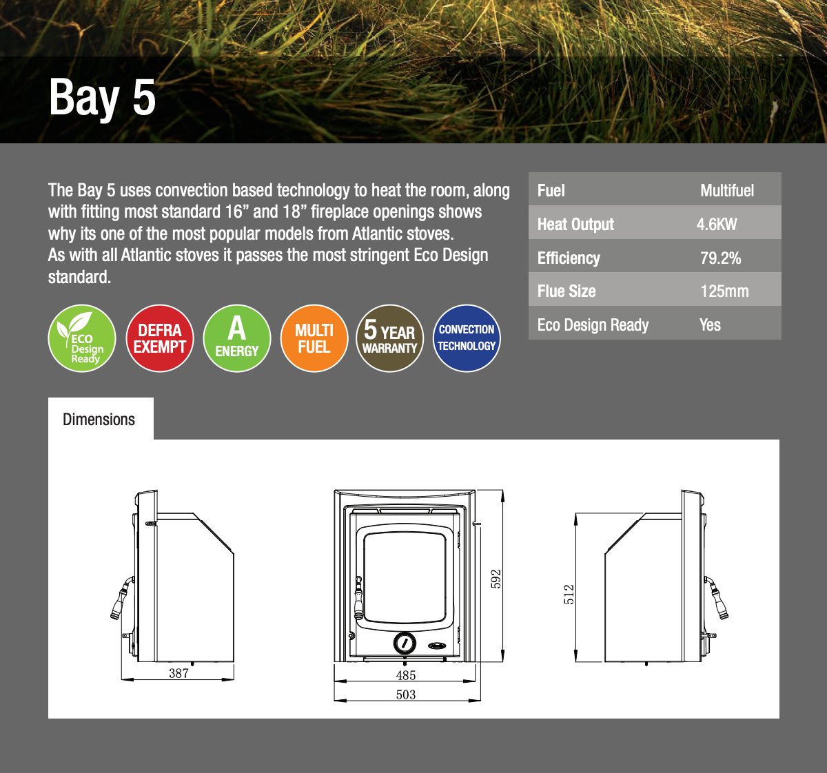 Atlantic Bay 5 - 5KW